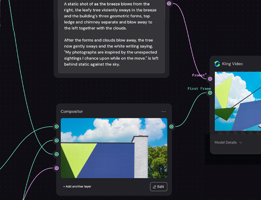 Artificial Intelligence in the Marketing of WJG
