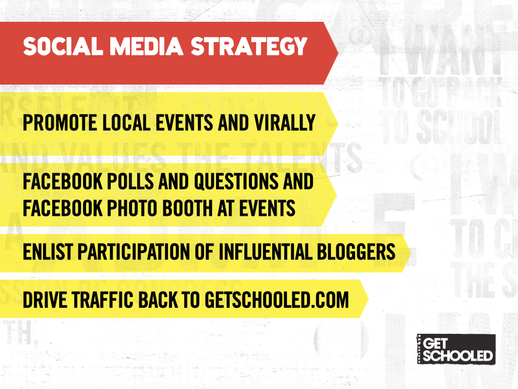 Get Schooled social media strategy